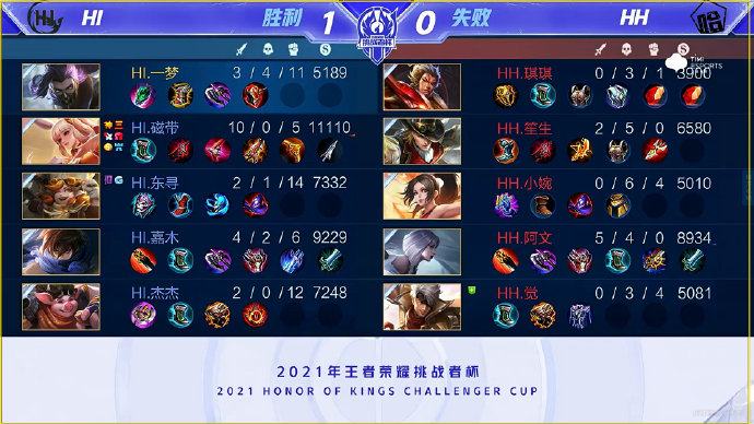 风云的球员 风云的球员